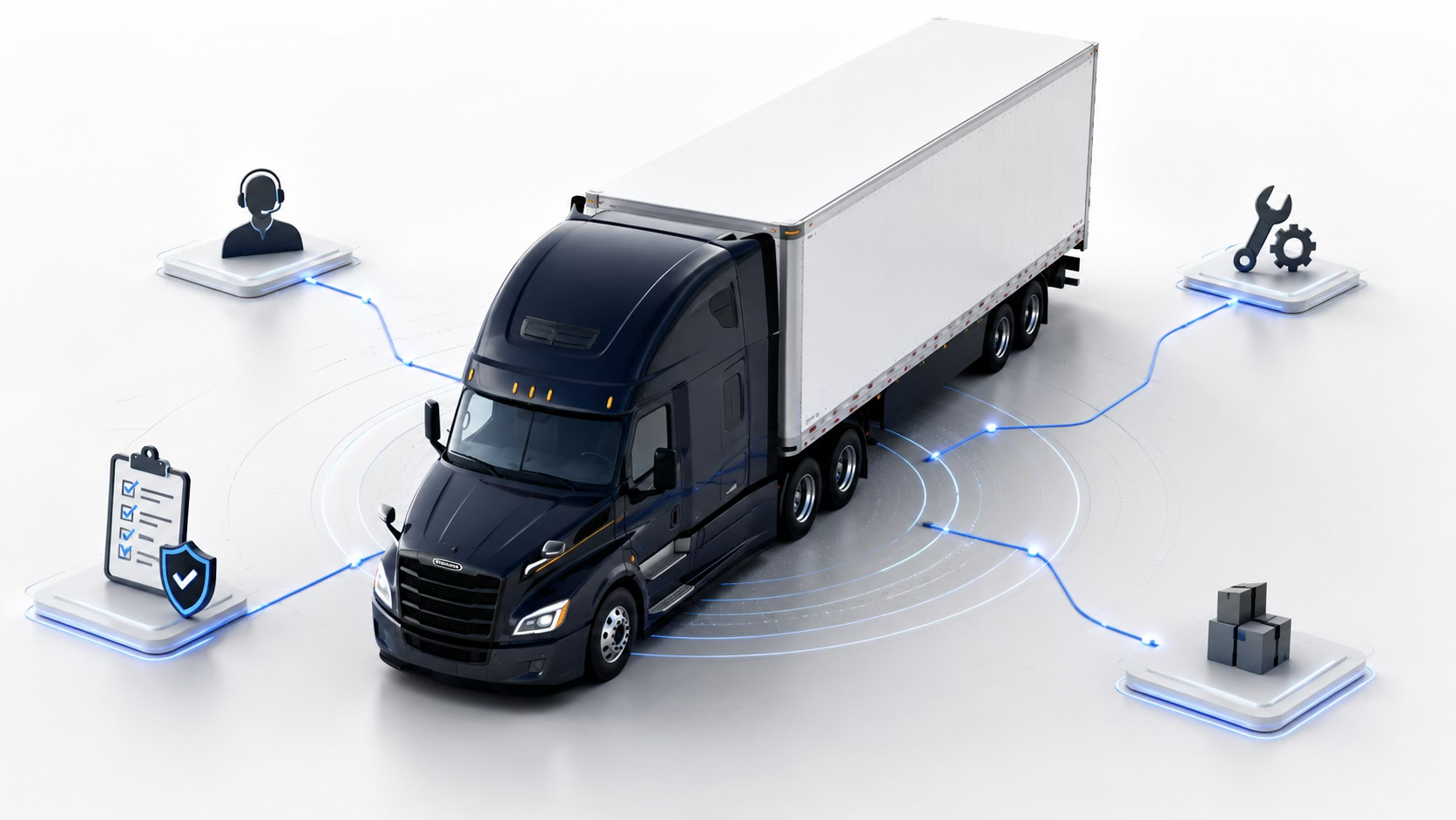 A semi truck connected to driver communication, maintenance, compliance, and freight workflows in one operational layer